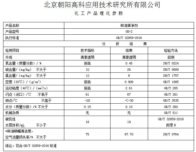 柴油清凈劑理化指標.jpg