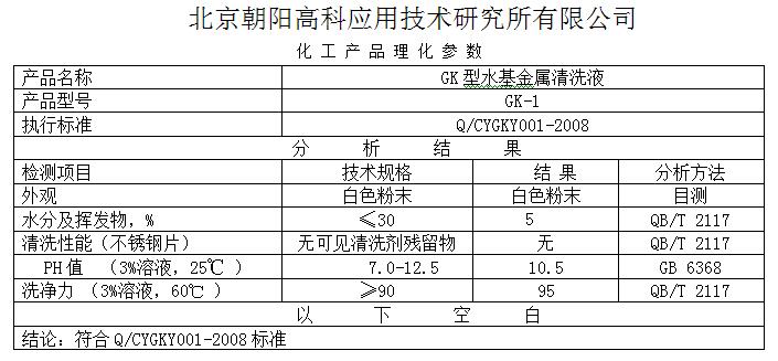 車輛清洗劑參數(shù)截圖.jpg